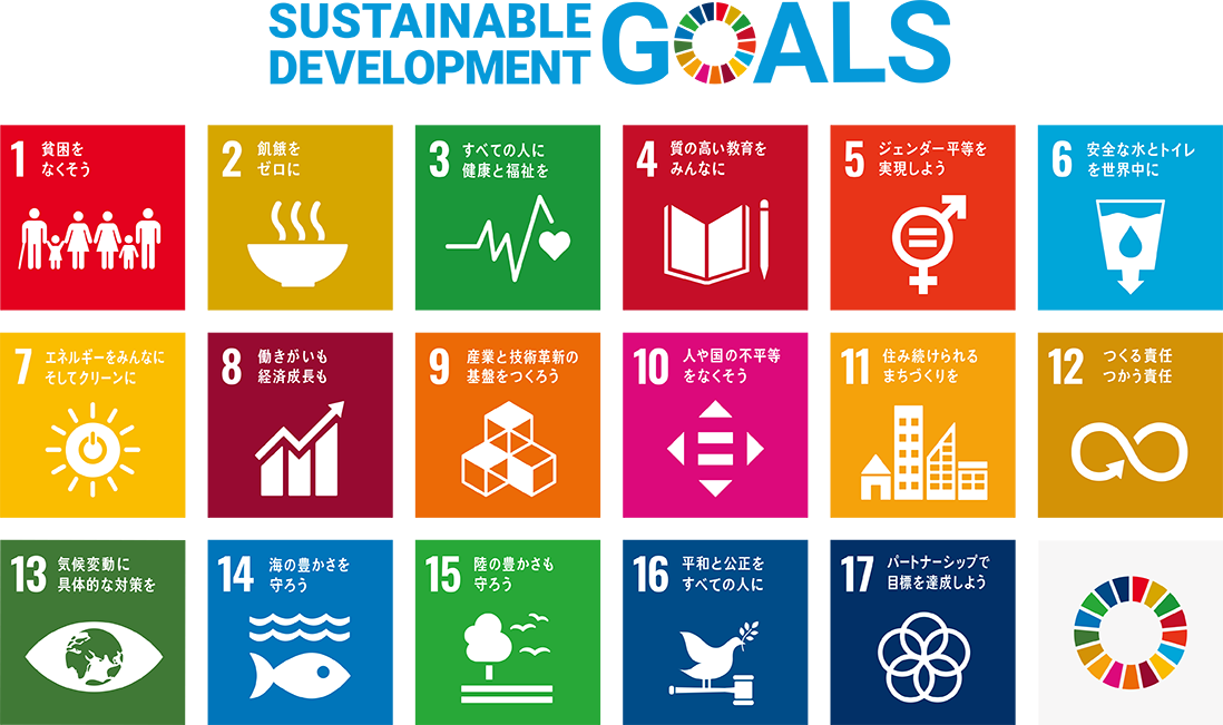 持続可能な開発目標SDGsとは
